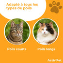 Brosse Attrape’Poils – Notre Bestseller